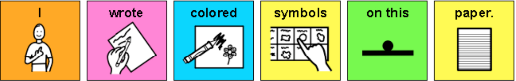 The phrase "I wrote colored symbols on this paper" using color-coded picture communication symbols
